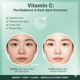 All In One Merical Serum