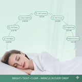 All In One Merical Serum