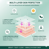 All In One Merical Serum