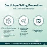 All In One Merical Serum