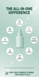 All In One Merical Serum