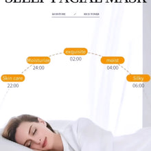 Load image into Gallery viewer, 10 PIECE Bioaqua Rice Raw Pulp Sleep Mask: Travel-Friendly, No-Alcohol, Low Allergenic, Suitable for All Skin Types